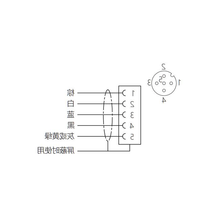 M12 5Pin、母头直型、法兰插座、板前安装、适用于PCB安装、64SA41P